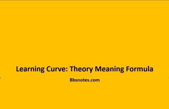 Learning Curve: Theory Meaning Formula Learning Curve Theory Meaning Formula