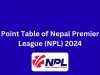 Point Table of Nepal Premier League (NPL) 2024 Point Table of Nepal Premier League (NPL) 2024
